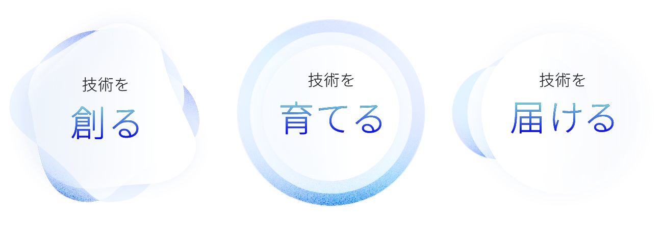 技術を創る 技術を育てる 技術を届ける 技術を創る 技術を育てる 技術を届ける